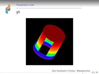 Visualization tools
yt
31 / 34
Data Visualization in Python - @datapythonista
 