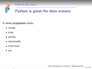 Python for data science
Python is great for data science
A whole ecosystem exists:
numpy
scipy
pandas
statsmodels
scikit-learn
etc.
6 / 34
Data Visualization in Python - @datapythonista
 