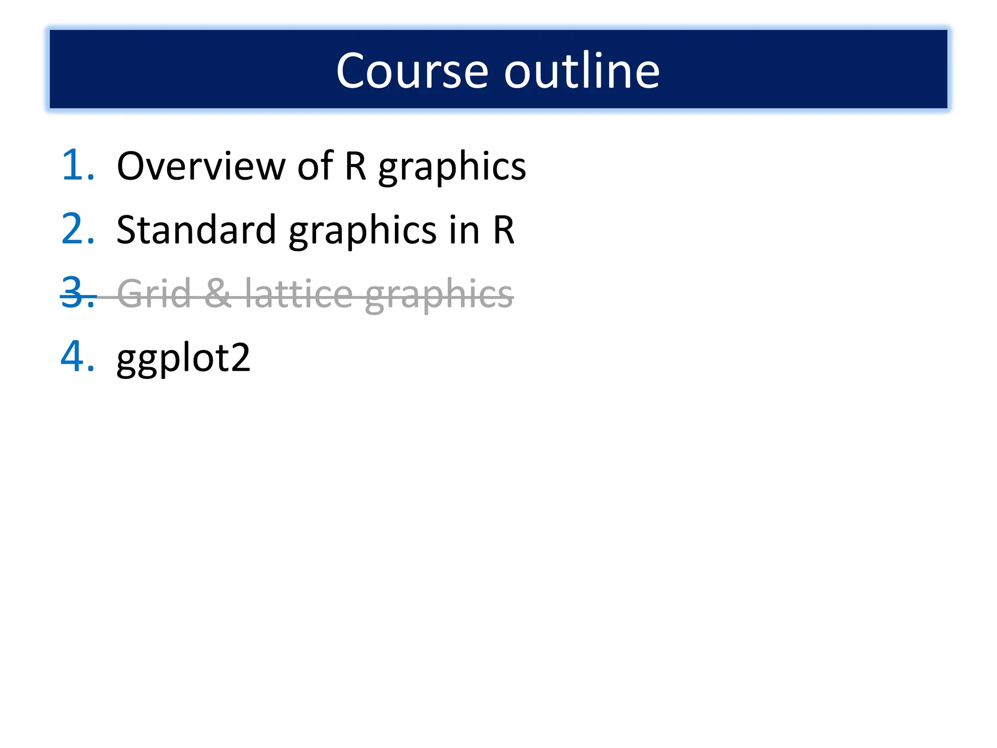 Data Visualization in R (Graph, Trend, etc) | PDF