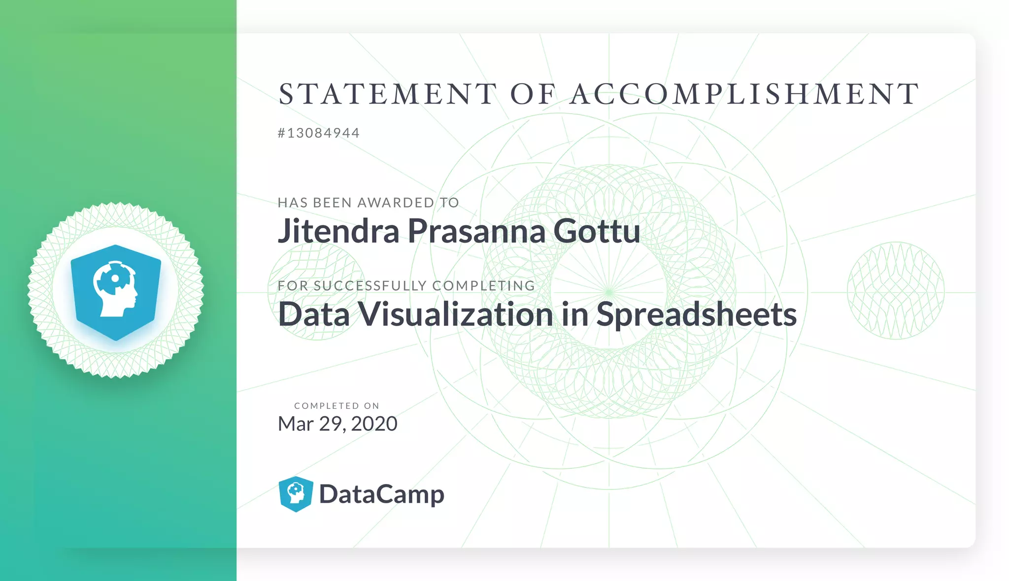 Data Visualization In Spreadsheets | PPT