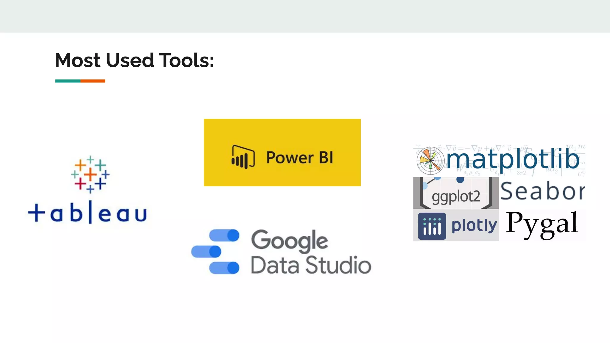 Most Used Tools:
 