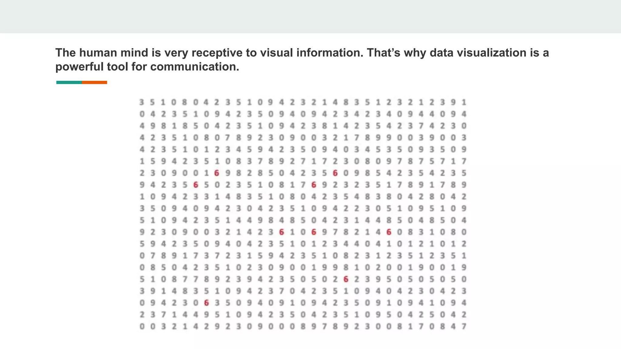 The human mind is very receptive to visual information. That’s why data visualization is a
powerful tool for communication.
 