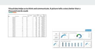 Visual data helps us to think and communicate. A picture tells a story better than a
thousand words could.
 