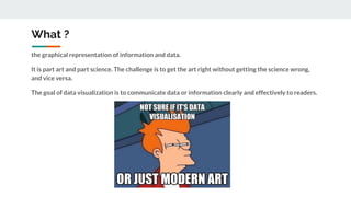 What ?
the graphical representation of information and data.
It is part art and part science. The challenge is to get the art right without getting the science wrong,
and vice versa.
The goal of data visualization is to communicate data or information clearly and effectively to readers.
 