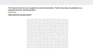 The human mind is very receptive to visual information. That’s why data visualization is a
powerful tool for communication.
How many 6s can you count?
 