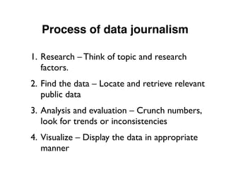 Process of data journalism
1. Research – Think of topic and research
factors.
2. Find the data – Locate and retrieve relevant
public data
3. Analysis and evaluation – Crunch numbers,
look for trends or inconsistencies
4. Visualize – Display the data in appropriate
manner
 