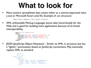 What to look for
• Most numeric spreadsheet data comes either as a comma-separated value
(.csv) or Microsoft Excel (.xls) ﬁle. Example of .csv structure:
“Name”,“Date”,“Address”,”Zip”,”State”,”Country”,
• XML (eXtensible Markup Language) stores data hierarchically for the
Web, and is good for building news applications because of its broad
interoperability.
<menu id="file" value="File">
<popup>
<menuitem value="New" onclick="CreateNewDoc()" />
<menuitem value="Open" onclick="OpenDoc()" />
<menuitem value="Close" onclick="CloseDoc()" />
</popup>
</menu>
• JSON (JavaScript Object Notation) – Similar to XML in structure, but has
a “lighter” punctuation, based on JavaScript conventions. May eventually
replace XML as standard.
{"menu": {
"id": "file",
"value": "File",
"popup": {
"menuitem": [
{"value": "New", "onclick": "CreateNewDoc()"},
{"value": "Open", "onclick": "OpenDoc()"},
{"value": "Close", "onclick": "CloseDoc()"}
] } }}
 