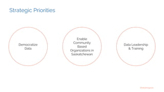 #dataforgood
Democratize
Data
Enable
Community
Based
Organizations in
Saskatchewan
Data Leadership
& Training
Strategic Priorities
 