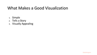 #dataforgood
What Makes a Good Visualization
1. Simple
2. Tells a Story
3. Visually Appealing
 