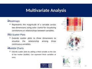 Data Visualization (DV) Lecture 01 slide | PPTX