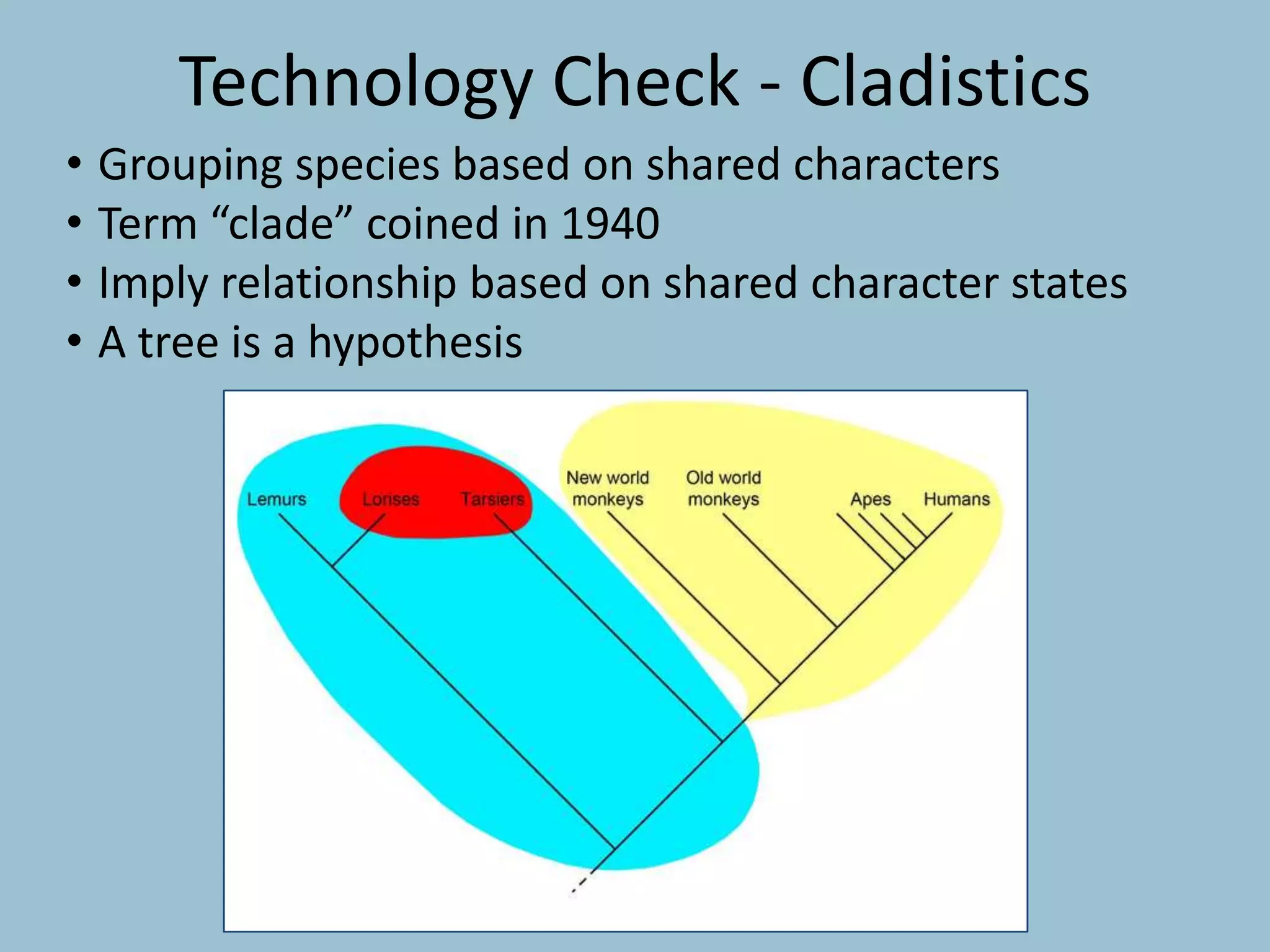 • Grouping species based on shared characters
• Term “clade” coined in 1940
• Imply relationship based on shared character states
• A tree is a hypothesis
Technology Check - Cladistics
 