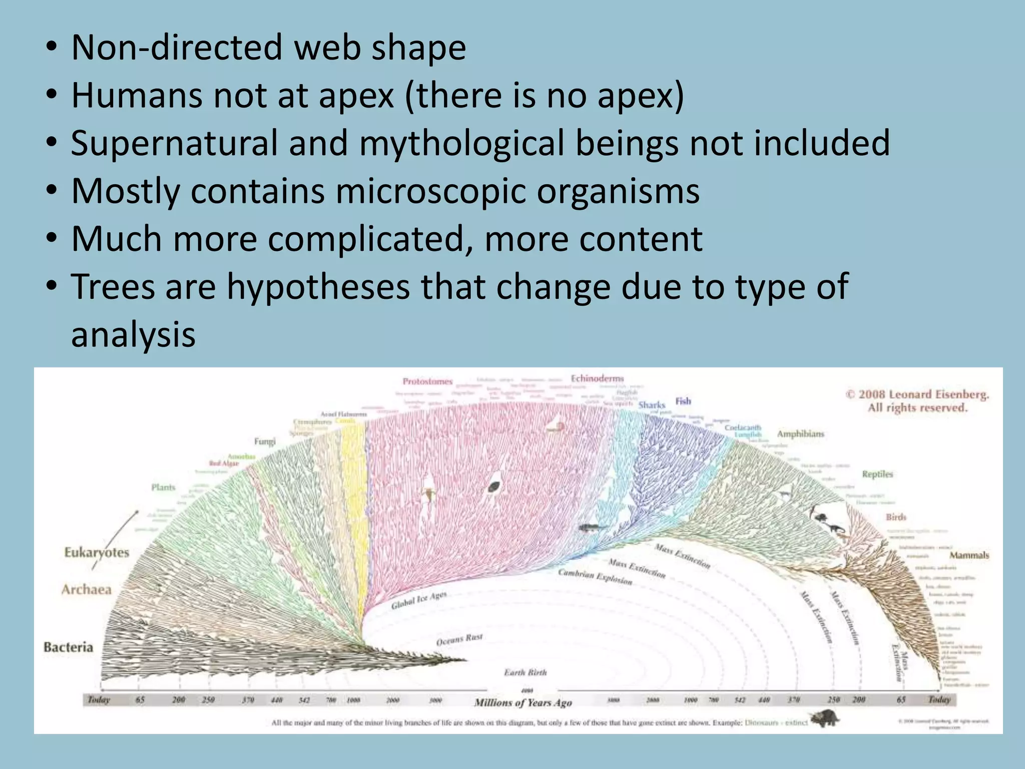 • Non-directed web shape
• Humans not at apex (there is no apex)
• Supernatural and mythological beings not included
• Mostly contains microscopic organisms
• Much more complicated, more content
• Trees are hypotheses that change due to type of
analysis
 