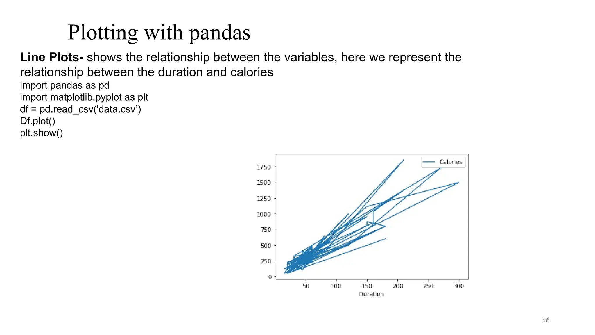 56
Plotting with pandas
Line Plots- shows the relationship between the variables, here we represent the
relationship between the duration and calories
import pandas as pd
import matplotlib.pyplot as plt
df = pd.read_csv('data.csv’)
Df.plot()
plt.show()
 