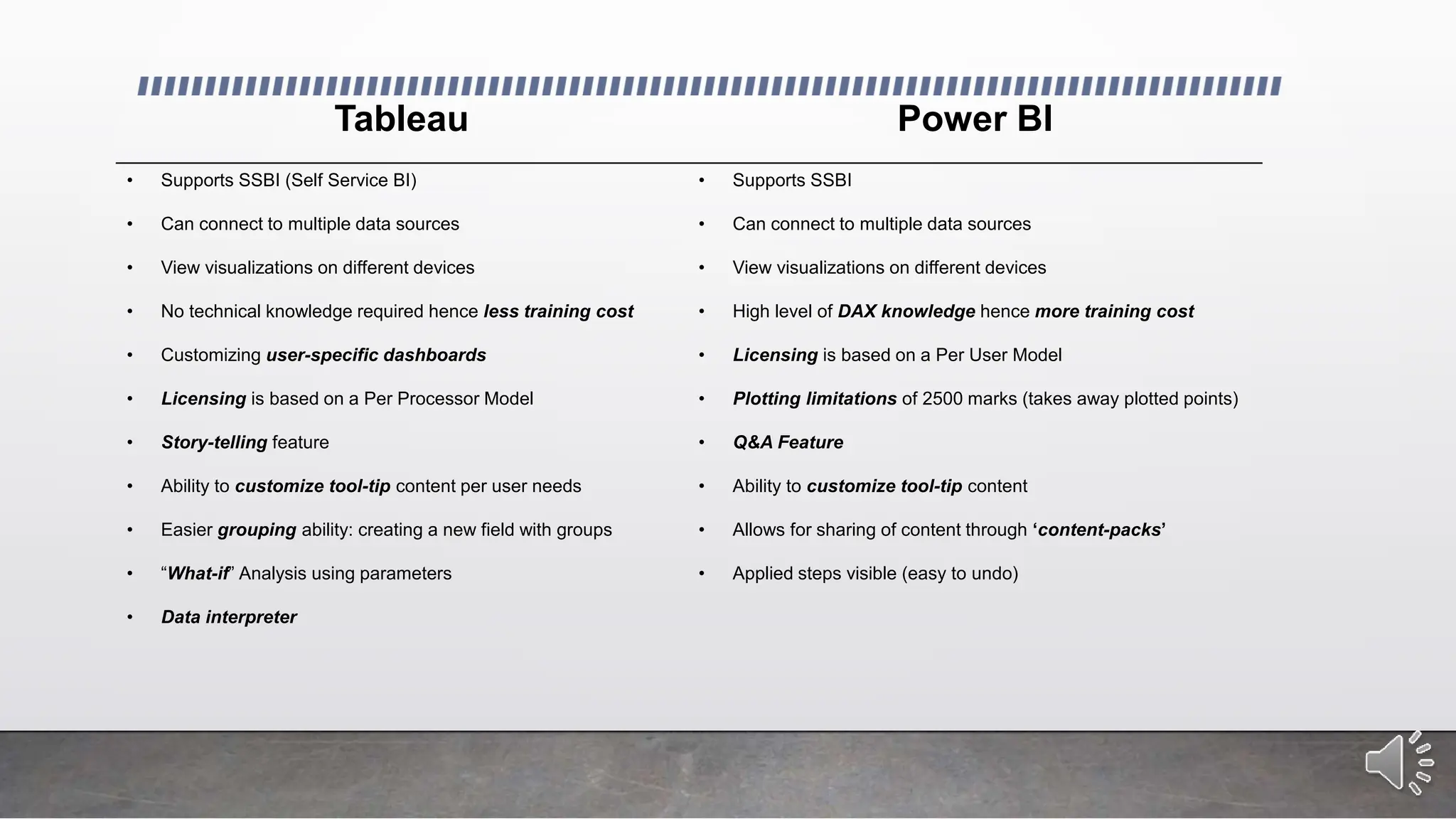Tableau Power BI
• Supports SSBI (Self Service BI)
• Can connect to multiple data sources
• View visualizations on different devices
• No technical knowledge required hence less training cost
• Customizing user-specific dashboards
• Licensing is based on a Per Processor Model
• Story-telling feature
• Ability to customize tool-tip content per user needs
• Easier grouping ability: creating a new field with groups
• “What-if” Analysis using parameters
• Data interpreter
• Supports SSBI
• Can connect to multiple data sources
• View visualizations on different devices
• High level of DAX knowledge hence more training cost
• Licensing is based on a Per User Model
• Plotting limitations of 2500 marks (takes away plotted points)
• Q&A Feature
• Ability to customize tool-tip content
• Allows for sharing of content through ‘content-packs’
• Applied steps visible (easy to undo)
 