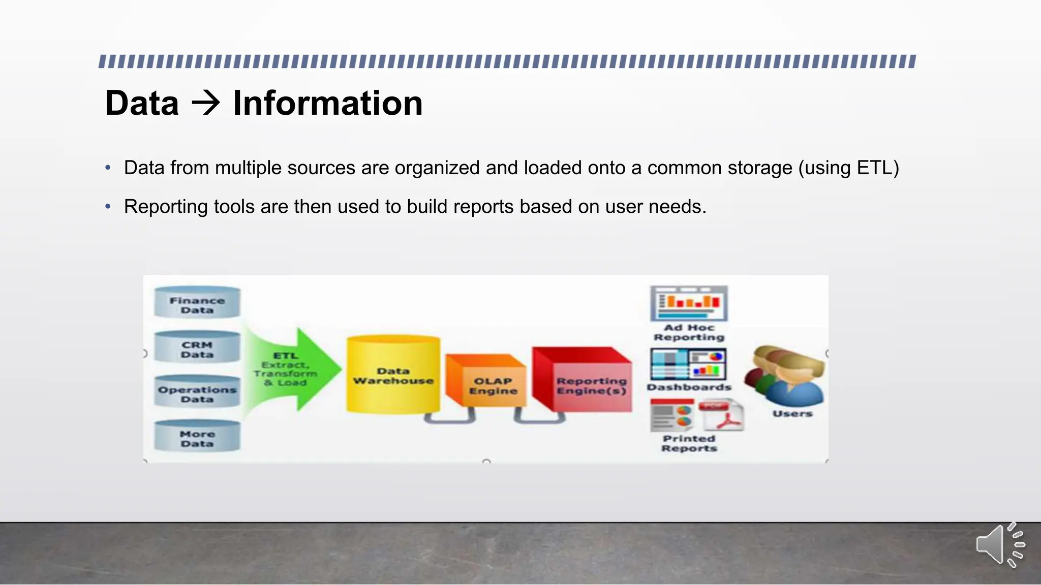 Data  Information
• Data from multiple sources are organized and loaded onto a common storage (using ETL)
• Reporting tools are then used to build reports based on user needs.
 