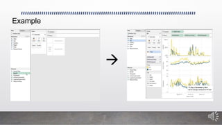 mltut - tableau vs power bi! learn data visualization-... Data Visualization_ Power BI vs. Tableau.pptx