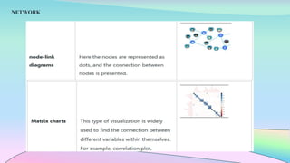 DATA VISUALIZATION AND ITS TYPES PPT DOC | PPTX