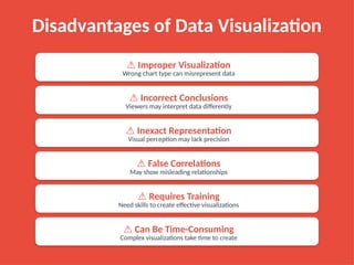 Data Visualization Presentaion On Powerpoint | PPTX