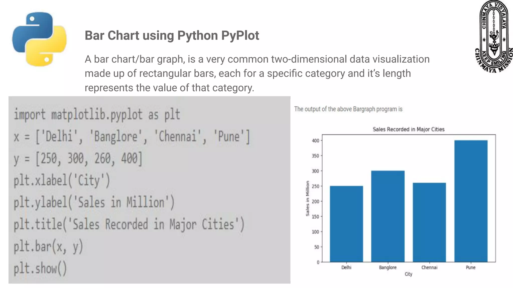 Data visualization pyplot | PDF