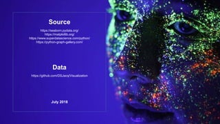 Tips and Tricks for Data Visualization in Python | PPT