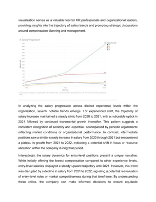 visualization serves as a valuable tool for HR professionals and organizational leaders,
providing insights into the trajectory of salary trends and prompting strategic discussions
around compensation planning and management.
In analyzing the salary progression across distinct experience levels within the
organization, several notable trends emerge. For experienced staff, the trajectory of
salary increase maintained a steady climb from 2020 to 2021, with a noticeable uptick in
2021 followed by continued incremental growth thereafter. This pattern suggests a
consistent recognition of seniority and expertise, accompanied by periodic adjustments
reflecting market conditions or organizational performance. In contrast, intermediate
positions saw a similar steady increase in salary from 2020 through 2021 but encountered
a plateau in growth from 2021 to 2022, indicating a potential shift in focus or resource
allocation within the company during that period.
Interestingly, the salary dynamics for entry-level positions present a unique narrative.
While initially offering the lowest compensation compared to other experience levels,
entry-level salaries displayed a steady upward trajectory until 2021. However, this trend
was disrupted by a decline in salary from 2021 to 2022, signaling a potential reevaluation
of entry-level roles or market competitiveness during that timeframe. By understanding
these critics, the company can make informed decisions to ensure equitable
 