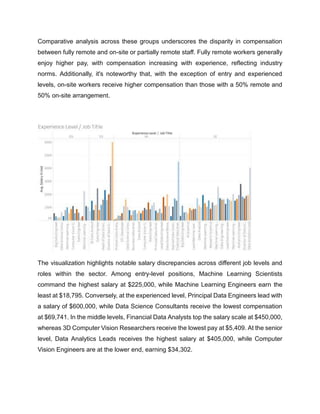 Comparative analysis across these groups underscores the disparity in compensation
between fully remote and on-site or partially remote staff. Fully remote workers generally
enjoy higher pay, with compensation increasing with experience, reflecting industry
norms. Additionally, it's noteworthy that, with the exception of entry and experienced
levels, on-site workers receive higher compensation than those with a 50% remote and
50% on-site arrangement.
The visualization highlights notable salary discrepancies across different job levels and
roles within the sector. Among entry-level positions, Machine Learning Scientists
command the highest salary at $225,000, while Machine Learning Engineers earn the
least at $18,795. Conversely, at the experienced level, Principal Data Engineers lead with
a salary of $600,000, while Data Science Consultants receive the lowest compensation
at $69,741. In the middle levels, Financial Data Analysts top the salary scale at $450,000,
whereas 3D Computer Vision Researchers receive the lowest pay at $5,409. At the senior
level, Data Analytics Leads receives the highest salary at $405,000, while Computer
Vision Engineers are at the lower end, earning $34,302.
 