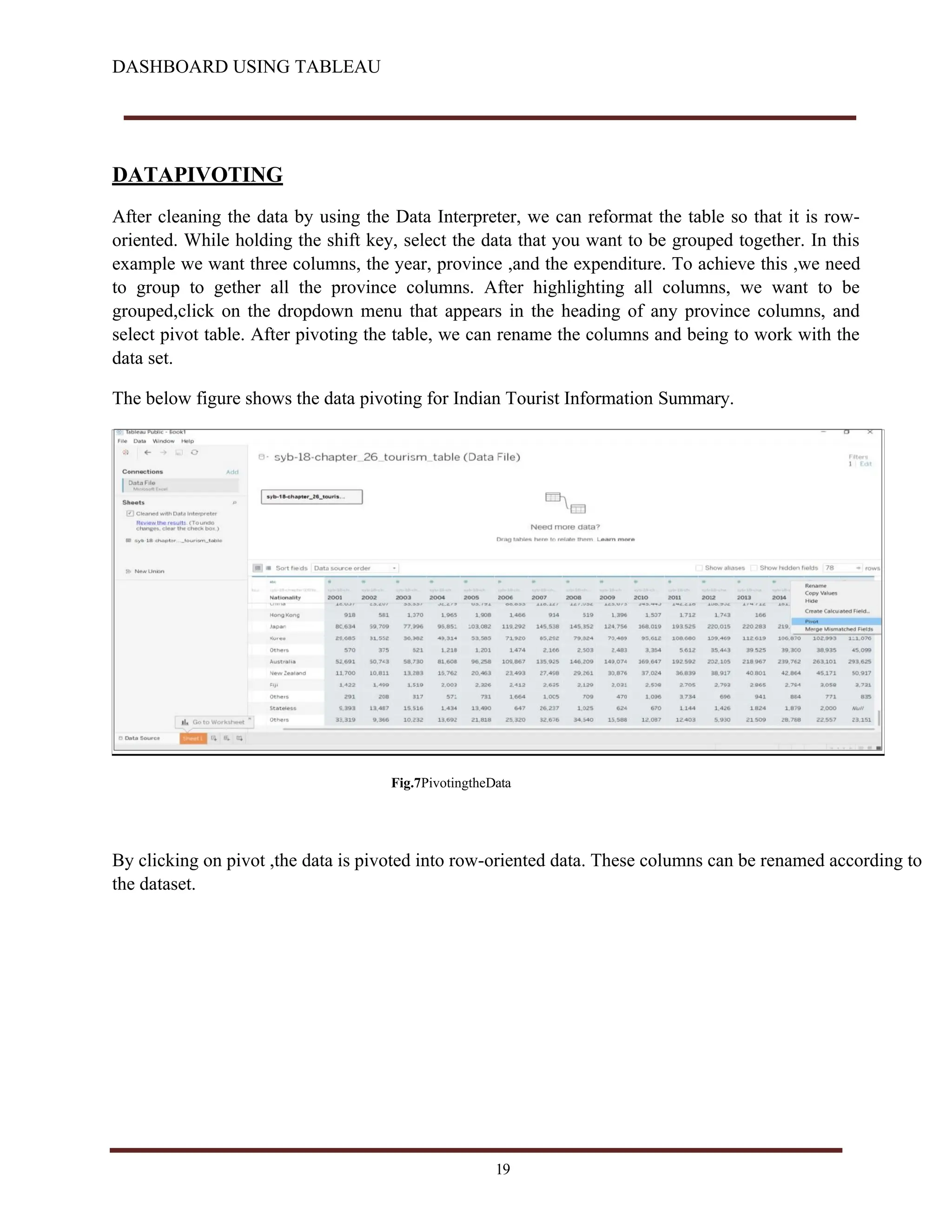 DASHBOARD USING TABLEAU
DATAPIVOTING
After cleaning the data by using the Data Interpreter, we can reformat the table so that it is row-
oriented. While holding the shift key, select the data that you want to be grouped together. In this
example we want three columns, the year, province ,and the expenditure. To achieve this ,we need
to group to gether all the province columns. After highlighting all columns, we want to be
grouped,click on the dropdown menu that appears in the heading of any province columns, and
select pivot table. After pivoting the table, we can rename the columns and being to work with the
data set.
The below figure shows the data pivoting for Indian Tourist Information Summary.
Fig.7PivotingtheData
By clicking on pivot ,the data is pivoted into row-oriented data. These columns can be renamed according to
the dataset.
19
 