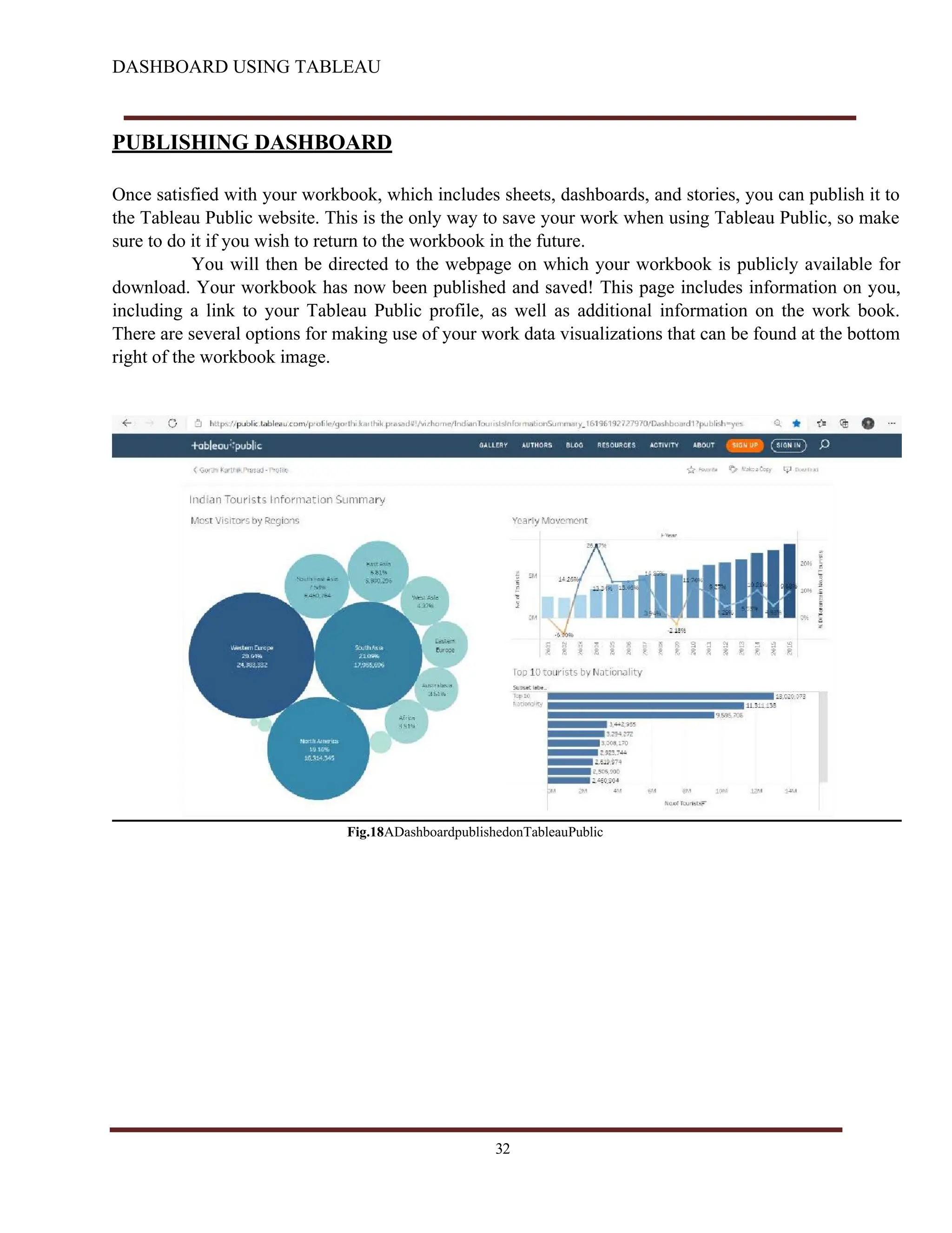 DASHBOARD USING TABLEAU
PUBLISHING DASHBOARD
Once satisfied with your workbook, which includes sheets, dashboards, and stories, you can publish it to
the Tableau Public website. This is the only way to save your work when using Tableau Public, so make
sure to do it if you wish to return to the workbook in the future.
You will then be directed to the webpage on which your workbook is publicly available for
download. Your workbook has now been published and saved! This page includes information on you,
including a link to your Tableau Public profile, as well as additional information on the work book.
There are several options for making use of your work data visualizations that can be found at the bottom
right of the workbook image.
Fig.18ADashboardpublishedonTableauPublic
32
 