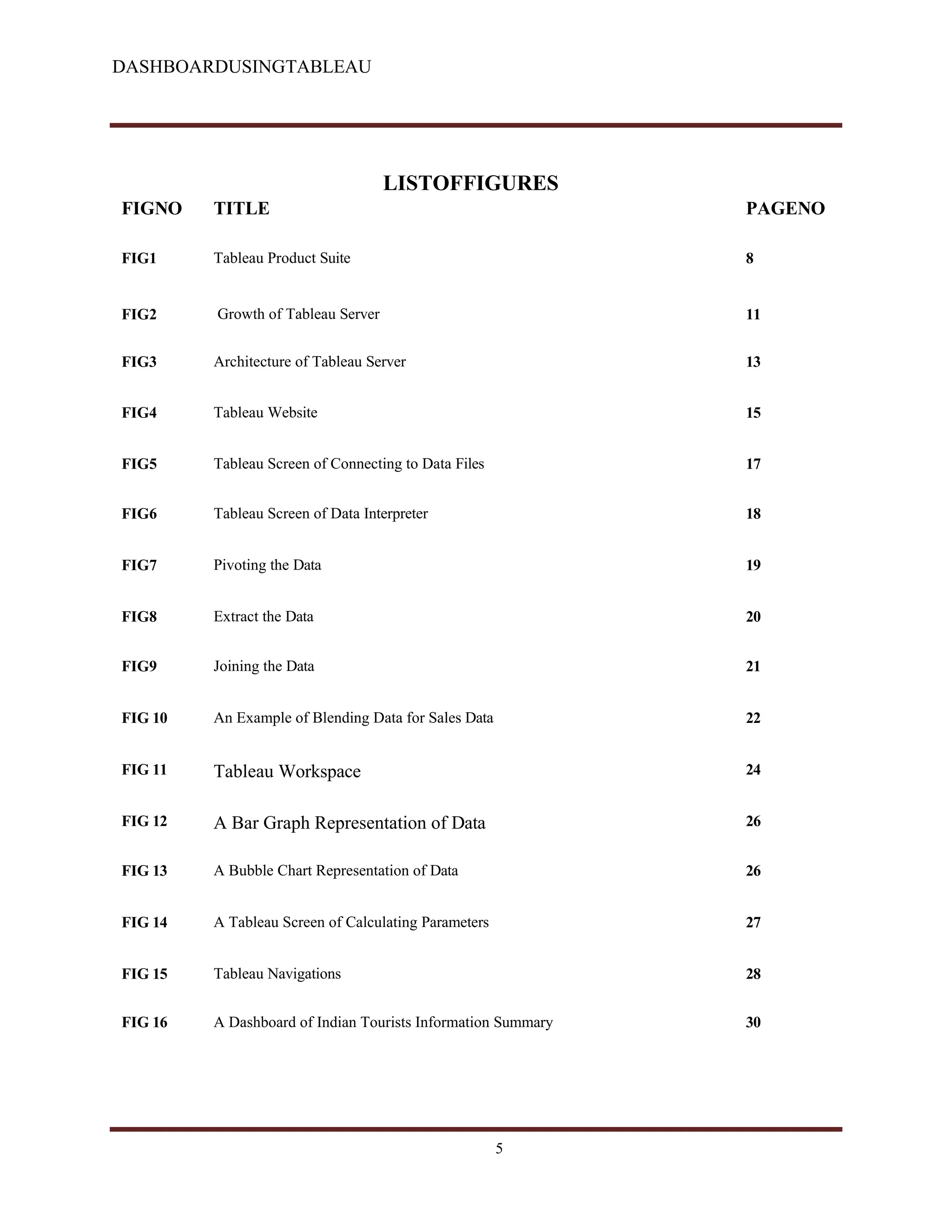 DASHBOARDUSINGTABLEAU
LISTOFFIGURES
FIGNO TITLE PAGENO
FIG1 Tableau Product Suite 8
FIG2 Growth of Tableau Server 11
FIG3 Architecture of Tableau Server 13
FIG4 Tableau Website 15
FIG5 Tableau Screen of Connecting to Data Files 17
FIG6 Tableau Screen of Data Interpreter 18
FIG7 Pivoting the Data 19
FIG8 Extract the Data 20
FIG9 Joining the Data 21
FIG 10 An Example of Blending Data for Sales Data 22
FIG 11 Tableau Workspace 24
FIG 12 A Bar Graph Representation of Data 26
FIG 13 A Bubble Chart Representation of Data 26
FIG 14 A Tableau Screen of Calculating Parameters 27
FIG 15 Tableau Navigations 28
FIG 16 A Dashboard of Indian Tourists Information Summary 30
5
 
