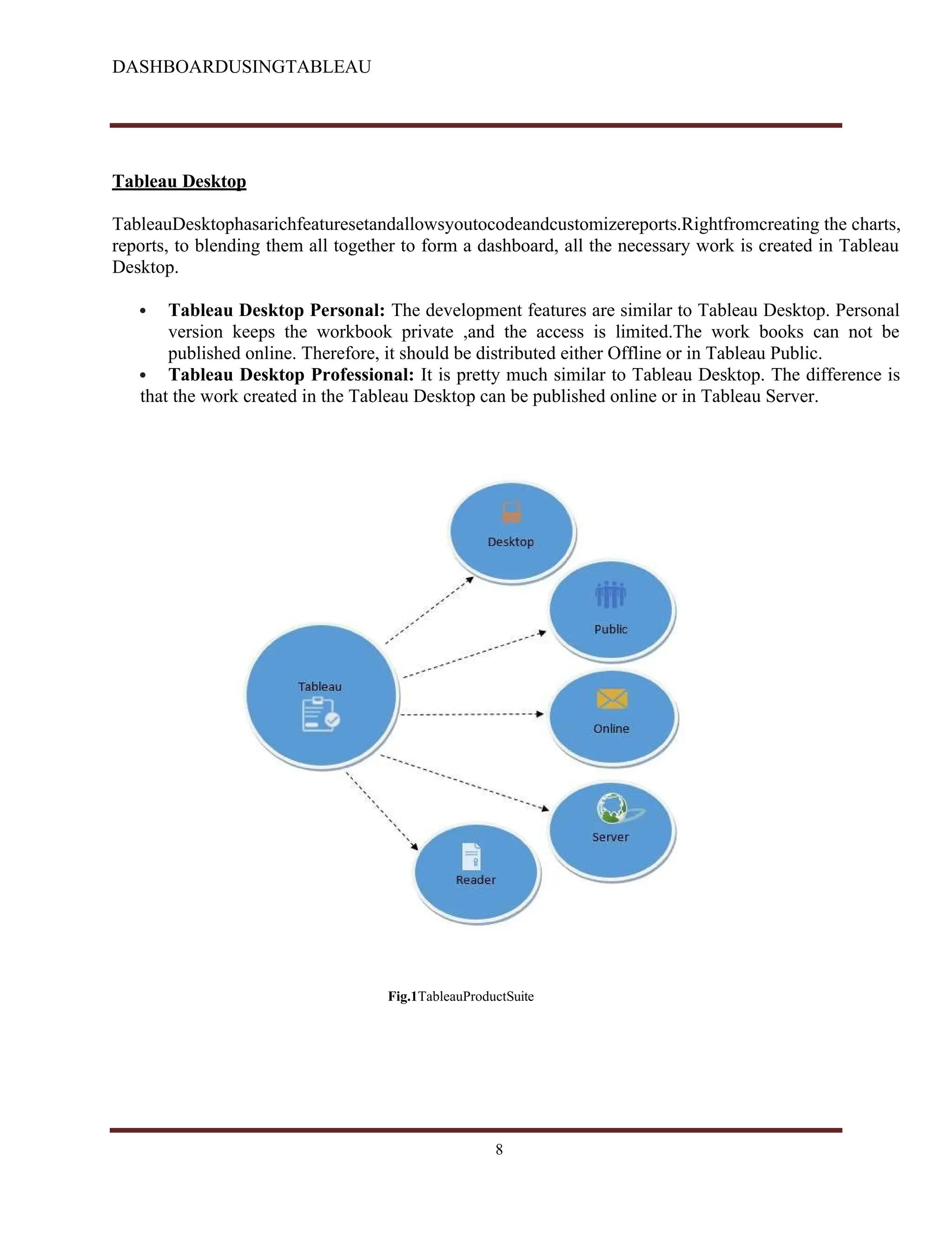 DASHBOARDUSINGTABLEAU
Tableau Desktop
TableauDesktophasarichfeaturesetandallowsyoutocodeandcustomizereports.Rightfromcreating the charts,
reports, to blending them all together to form a dashboard, all the necessary work is created in Tableau
Desktop.
 Tableau Desktop Personal: The development features are similar to Tableau Desktop. Personal
version keeps the workbook private ,and the access is limited.The work books can not be
published online. Therefore, it should be distributed either Offline or in Tableau Public.
 Tableau Desktop Professional: It is pretty much similar to Tableau Desktop. The difference is
that the work created in the Tableau Desktop can be published online or in Tableau Server.
Fig.1TableauProductSuite
8
 