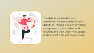 The data is given in the most
readable style appropriate for the
data type, making it easier for you to
recognize consumer behavioral
changes and their underlying causes
and forecast what will happen next.
 