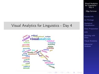 Visual Analytics
for Linguistics -
Day 4
Olga Scrivner
Course Info
tm Package
Statistical
Visualization
Data Preparation
LVS
Working with
Data
Visual Analytics
Inferential
Analysis
Visual Analytics for Linguistics - Day 4
Olga Scrivner
 