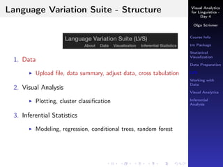 Visual Analytics
for Linguistics -
Day 4
Olga Scrivner
Course Info
tm Package
Statistical
Visualization
Data Preparation
LVS
Working with
Data
Visual Analytics
Inferential
Analysis
Language Variation Suite - Structure
1. Data
Upload ﬁle, data summary, adjust data, cross tabulation
2. Visual Analysis
Plotting, cluster classiﬁcation
3. Inferential Statistics
Modeling, regression, conditional trees, random forest
 