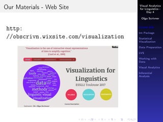 Visual Analytics
for Linguistics -
Day 4
Olga Scrivner
Course Info
tm Package
Statistical
Visualization
Data Preparation
LVS
Working with
Data
Visual Analytics
Inferential
Analysis
Our Materials - Web Site
http:
//obscrivn.wixsite.com/visualization
 