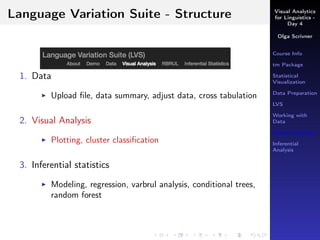 Visual Analytics
for Linguistics -
Day 4
Olga Scrivner
Course Info
tm Package
Statistical
Visualization
Data Preparation
LVS
Working with
Data
Visual Analytics
Inferential
Analysis
Language Variation Suite - Structure
1. Data
Upload ﬁle, data summary, adjust data, cross tabulation
2. Visual Analysis
Plotting, cluster classiﬁcation
3. Inferential statistics
Modeling, regression, varbrul analysis, conditional trees,
random forest
 