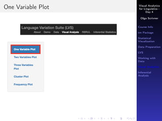 Visual Analytics
for Linguistics -
Day 4
Olga Scrivner
Course Info
tm Package
Statistical
Visualization
Data Preparation
LVS
Working with
Data
Visual Analytics
Inferential
Analysis
One Variable Plot
 