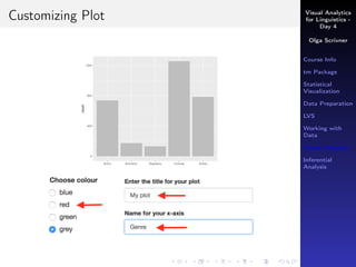 Visual Analytics
for Linguistics -
Day 4
Olga Scrivner
Course Info
tm Package
Statistical
Visualization
Data Preparation
LVS
Working with
Data
Visual Analytics
Inferential
Analysis
Customizing Plot
 