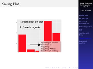 Visual Analytics
for Linguistics -
Day 4
Olga Scrivner
Course Info
tm Package
Statistical
Visualization
Data Preparation
LVS
Working with
Data
Visual Analytics
Inferential
Analysis
Saving Plot
 