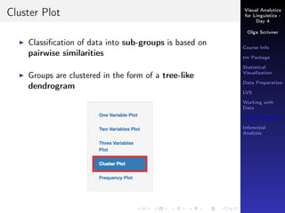 Visual Analytics
for Linguistics -
Day 4
Olga Scrivner
Course Info
tm Package
Statistical
Visualization
Data Preparation
LVS
Working with
Data
Visual Analytics
Inferential
Analysis
Cluster Plot
Classiﬁcation of data into sub-groups is based on
pairwise similarities
Groups are clustered in the form of a tree-like
dendrogram
 