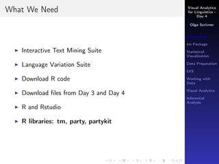 Visual Analytics
for Linguistics -
Day 4
Olga Scrivner
Course Info
tm Package
Statistical
Visualization
Data Preparation
LVS
Working with
Data
Visual Analytics
Inferential
Analysis
What We Need
Interactive Text Mining Suite
Language Variation Suite
Download R code
Download ﬁles from Day 3 and Day 4
R and Rstudio
R libraries: tm, party, partykit
 