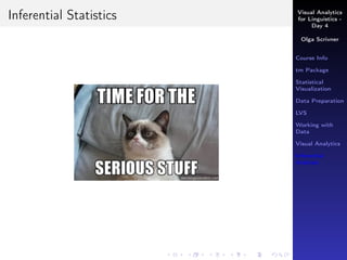Visual Analytics
for Linguistics -
Day 4
Olga Scrivner
Course Info
tm Package
Statistical
Visualization
Data Preparation
LVS
Working with
Data
Visual Analytics
Inferential
Analysis
Inferential Statistics
 