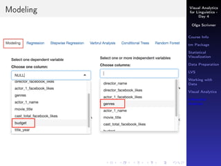 Visual Analytics
for Linguistics -
Day 4
Olga Scrivner
Course Info
tm Package
Statistical
Visualization
Data Preparation
LVS
Working with
Data
Visual Analytics
Inferential
Analysis
Modeling
 