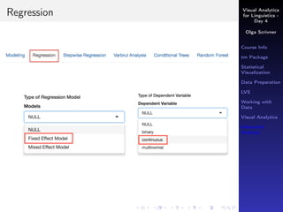 Visual Analytics
for Linguistics -
Day 4
Olga Scrivner
Course Info
tm Package
Statistical
Visualization
Data Preparation
LVS
Working with
Data
Visual Analytics
Inferential
Analysis
Regression
 