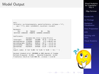 Visual Analytics
for Linguistics -
Day 4
Olga Scrivner
Course Info
tm Package
Statistical
Visualization
Data Preparation
LVS
Working with
Data
Visual Analytics
Inferential
Analysis
Model Output
 