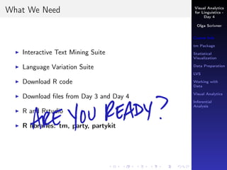 Visual Analytics
for Linguistics -
Day 4
Olga Scrivner
Course Info
tm Package
Statistical
Visualization
Data Preparation
LVS
Working with
Data
Visual Analytics
Inferential
Analysis
What We Need
Interactive Text Mining Suite
Language Variation Suite
Download R code
Download ﬁles from Day 3 and Day 4
R and Rstudio
R libraries: tm, party, partykit
 