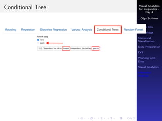 Visual Analytics
for Linguistics -
Day 4
Olga Scrivner
Course Info
tm Package
Statistical
Visualization
Data Preparation
LVS
Working with
Data
Visual Analytics
Inferential
Analysis
Conditional Tree
 