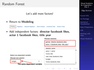 Visual Analytics
for Linguistics -
Day 4
Olga Scrivner
Course Info
tm Package
Statistical
Visualization
Data Preparation
LVS
Working with
Data
Visual Analytics
Inferential
Analysis
Random Forest
Let’s add more factors!
Return to Modeling
Add independent factors: director facebook likes,
actor 1 facebook likes, title year
 