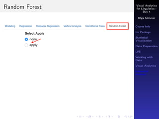 Visual Analytics
for Linguistics -
Day 4
Olga Scrivner
Course Info
tm Package
Statistical
Visualization
Data Preparation
LVS
Working with
Data
Visual Analytics
Inferential
Analysis
Random Forest
 