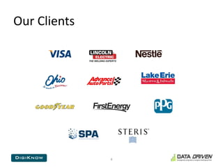 Our Clients4