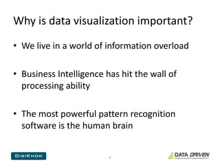 Why is data visualization important?We live in a world of information overloadBusiness Intelligence has hit the wall of processing abilityThe most powerful pattern recognition software is the human brain6